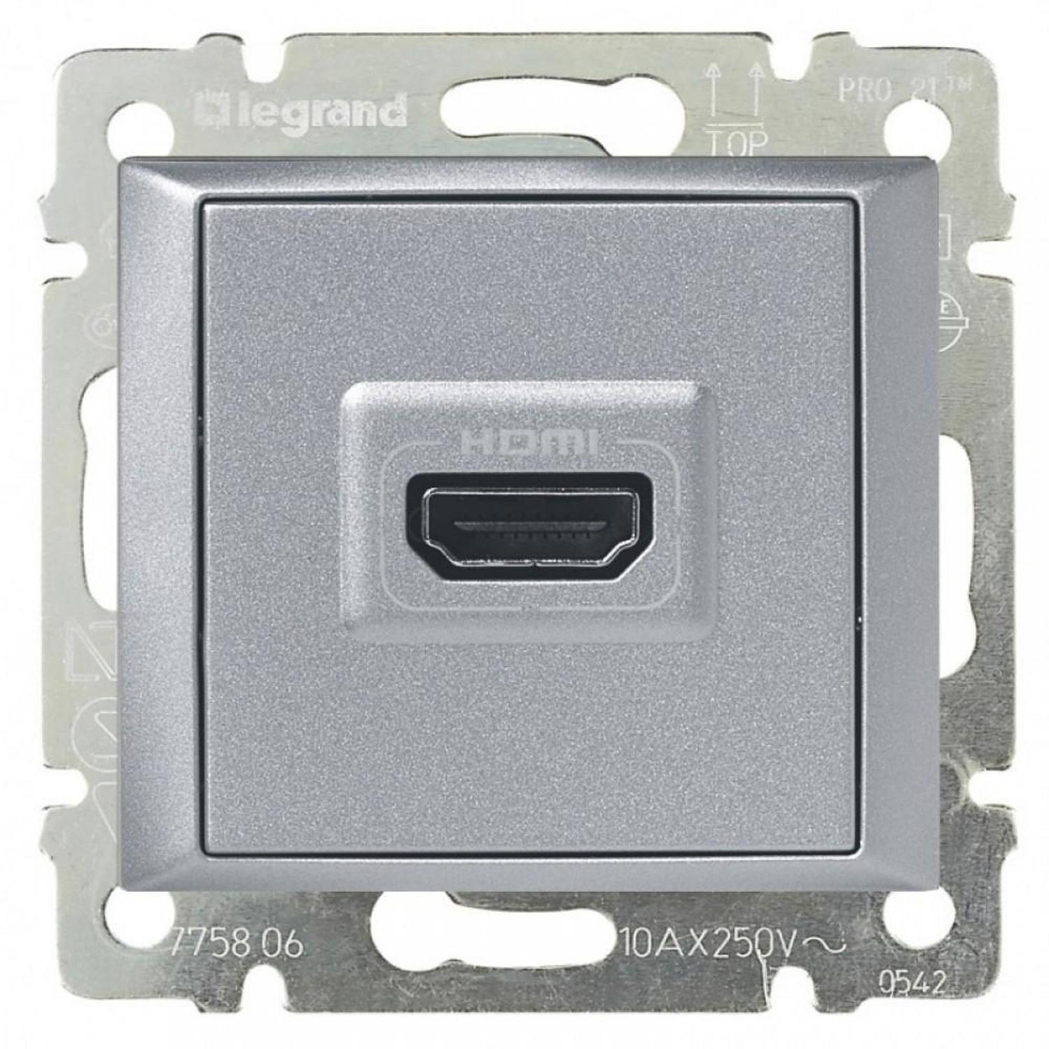 hdmi розетка legrand в короб